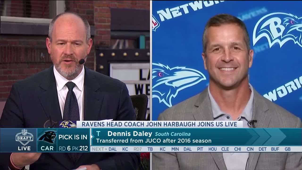 John Harbaugh Draft Recap Interview