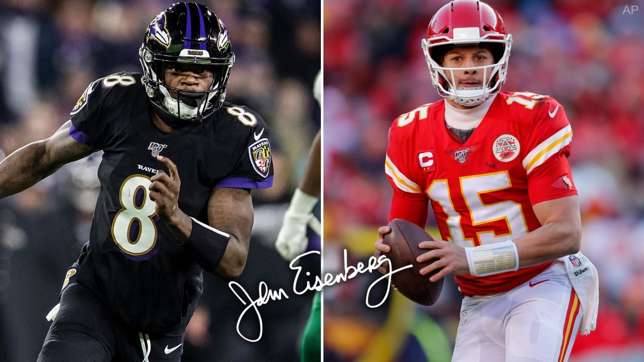 Building a super team and sustaining success: Will the Kansas City Chiefs  run into trouble in the future?, NFL News, Rankings and Statistics