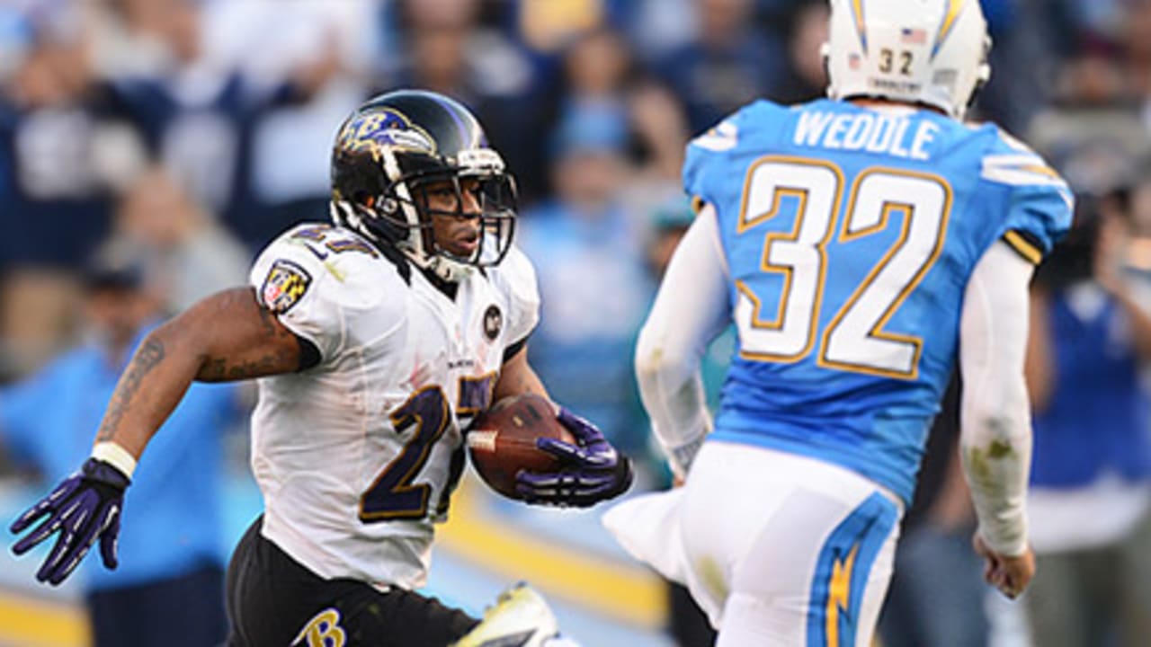 Ravens RB Ray Rice struggles with fumbles during postseason – The Denver  Post