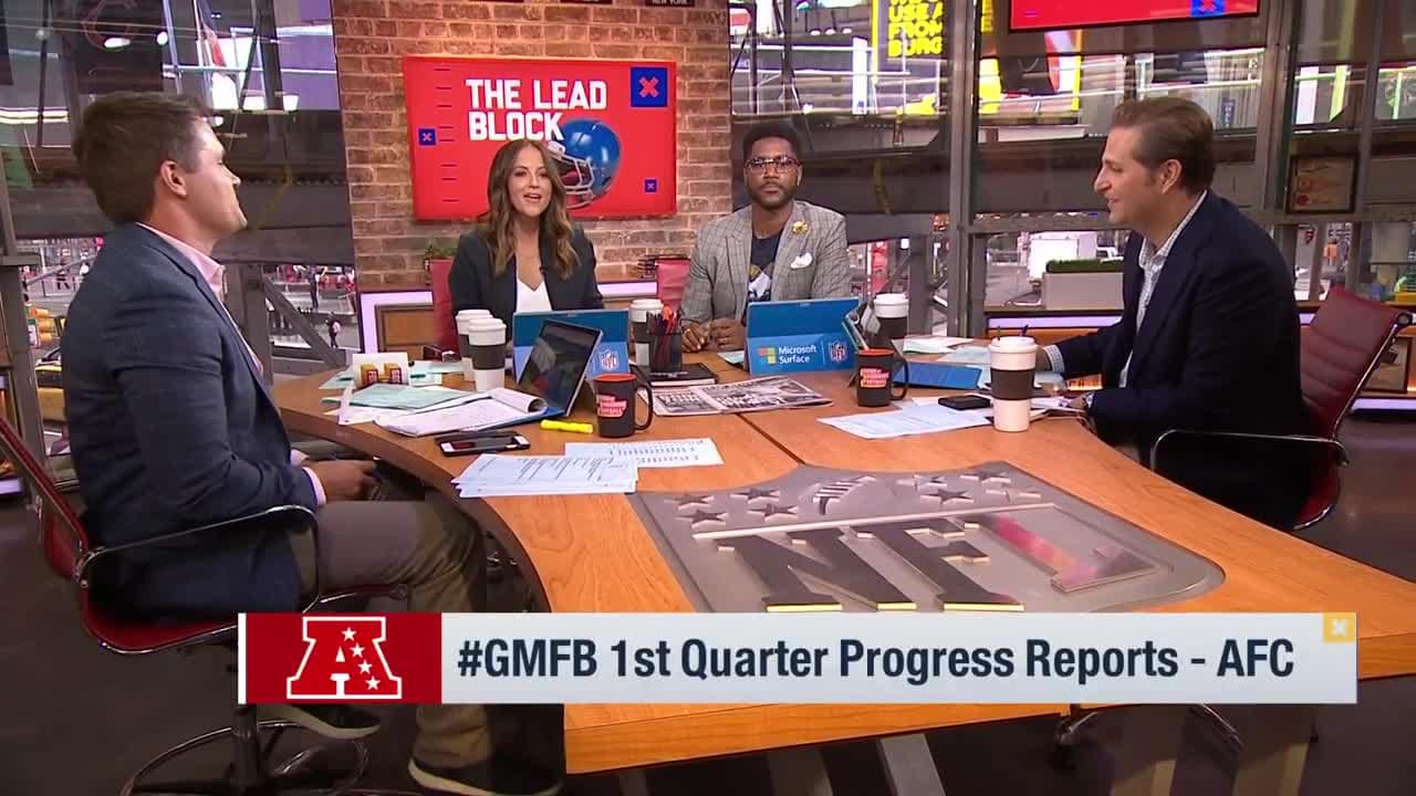 gmfb