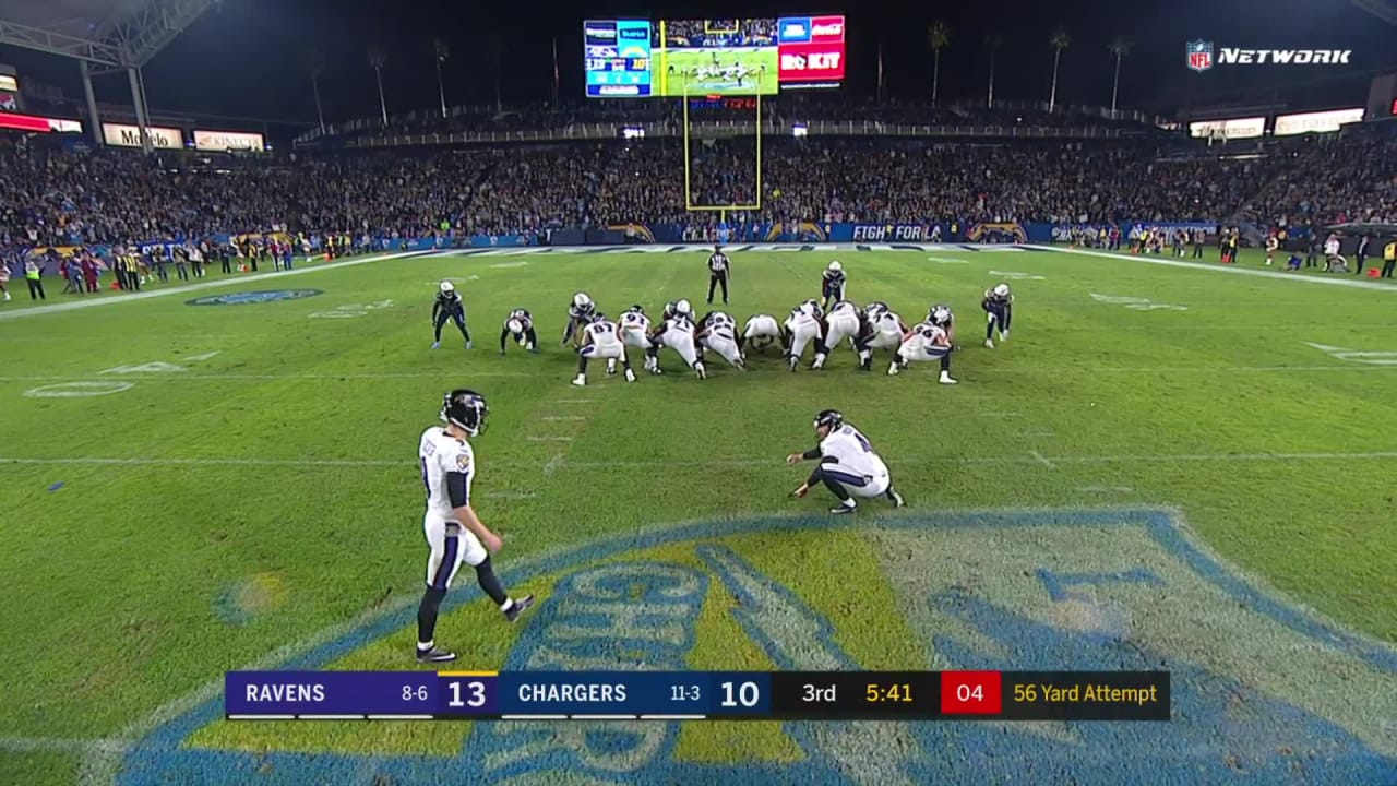 Justin Tucker sets an NFL record - Baltimore Beatdown