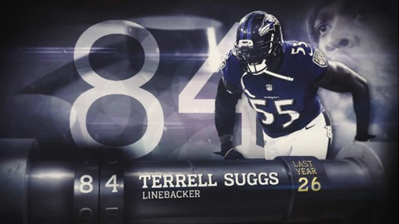 Ravens linebacker Terrell Suggs ranked 84th on NFL Network list of top 100  players