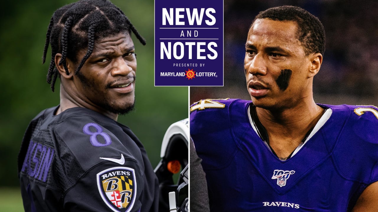 RAVENS MARLON HUMPHREY & MARCUS PETERS BOTH RANKED TOP 10 CBs ENTERING 2021  NFL SEASON 