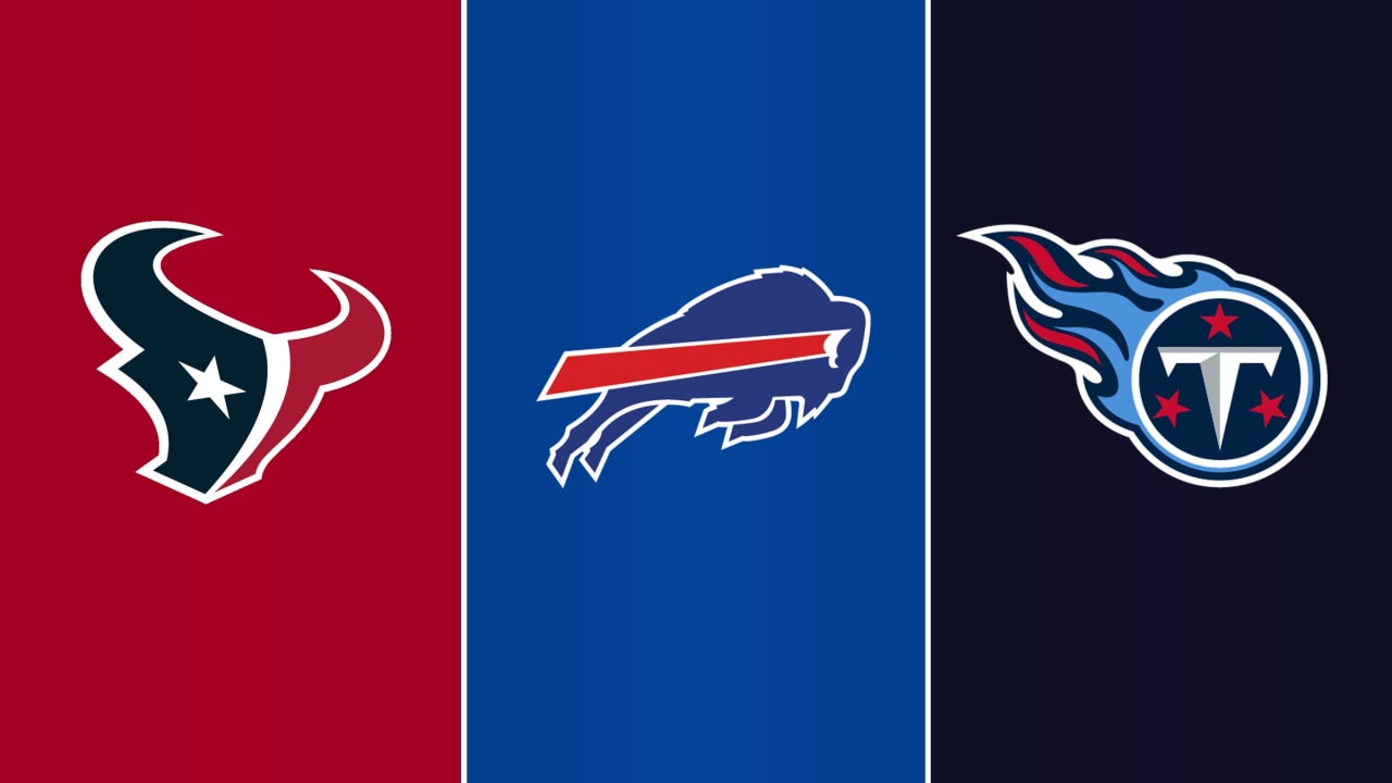 Who to root for  Where the Bills stand in the AFC Playoff Picture
