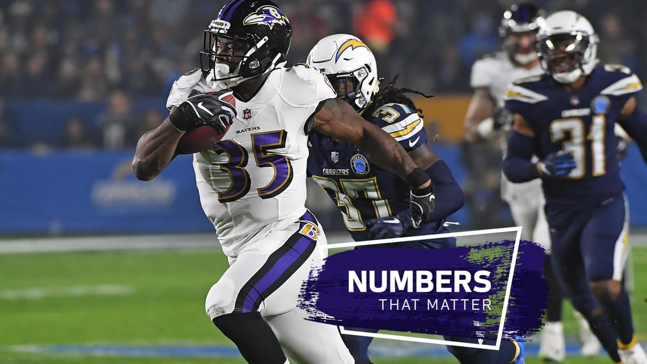 Numbers That Matter: Ravens Vs. Chargers