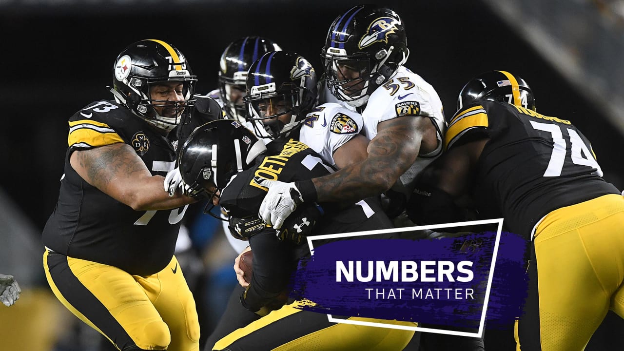 Numbers That Matter: Ravens vs. Steelers