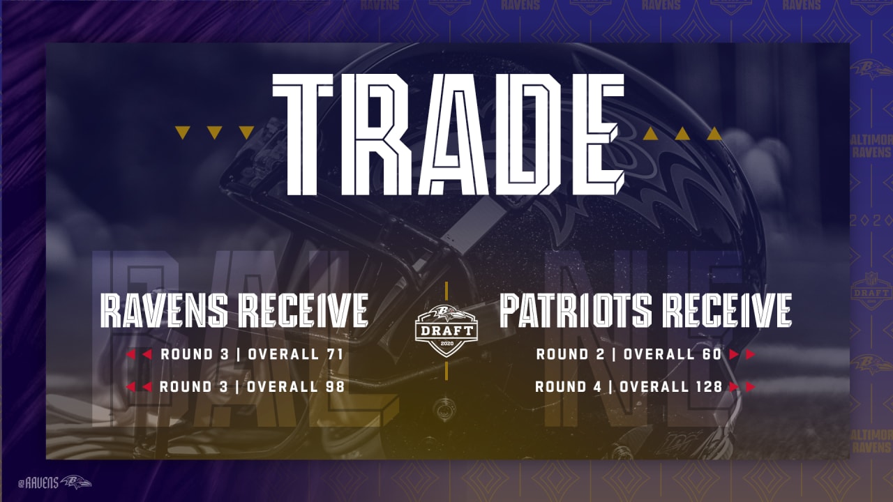 Ravens Trade Back With Patriots to Jump Up Into Third Round