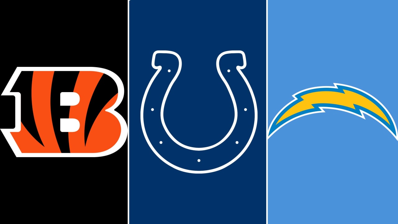 NFL Playoff Scenarios Week 16: Bengals, Ravens, and Chargers Vying