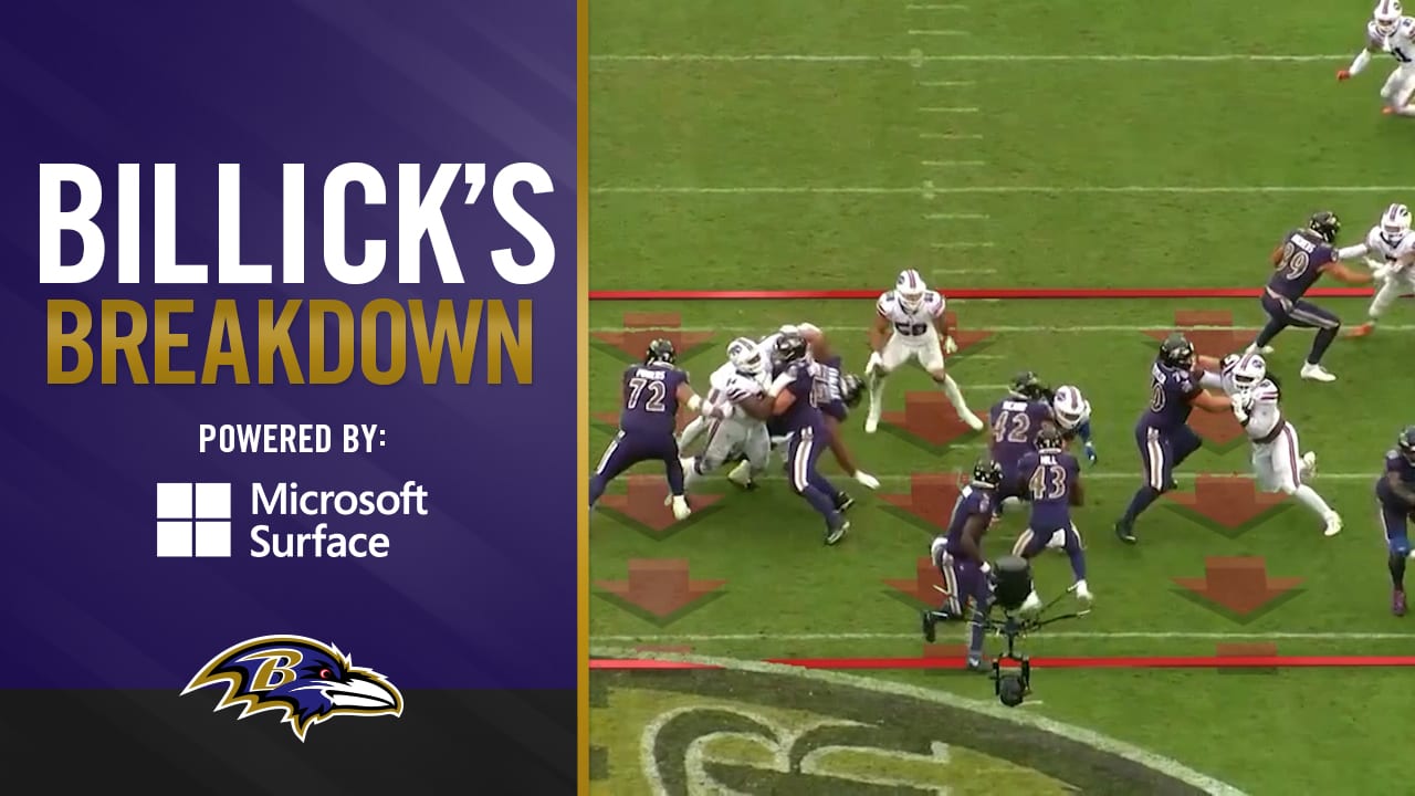 Billick's Breakdown: Downhill Run Game Was Effective vs. Bills