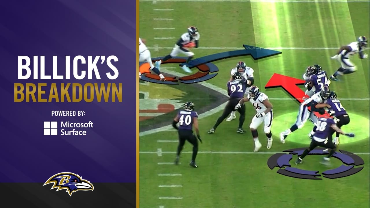 Ravens Eye View Film Breakdown: Roquan Smith Was a 'Predator' vs. Falcons