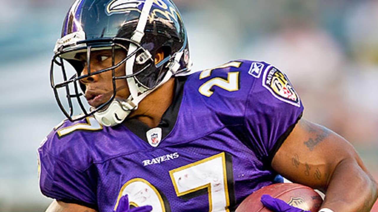 Ray Rice Contract Scenarios