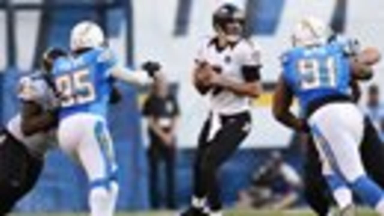 What Changed With Offense?
