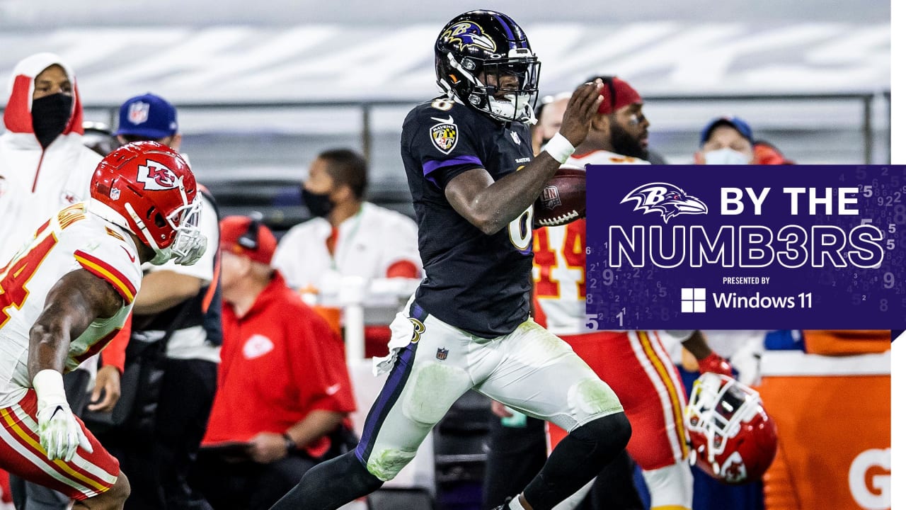 Everything You Need to Know, Ravens vs. Chiefs