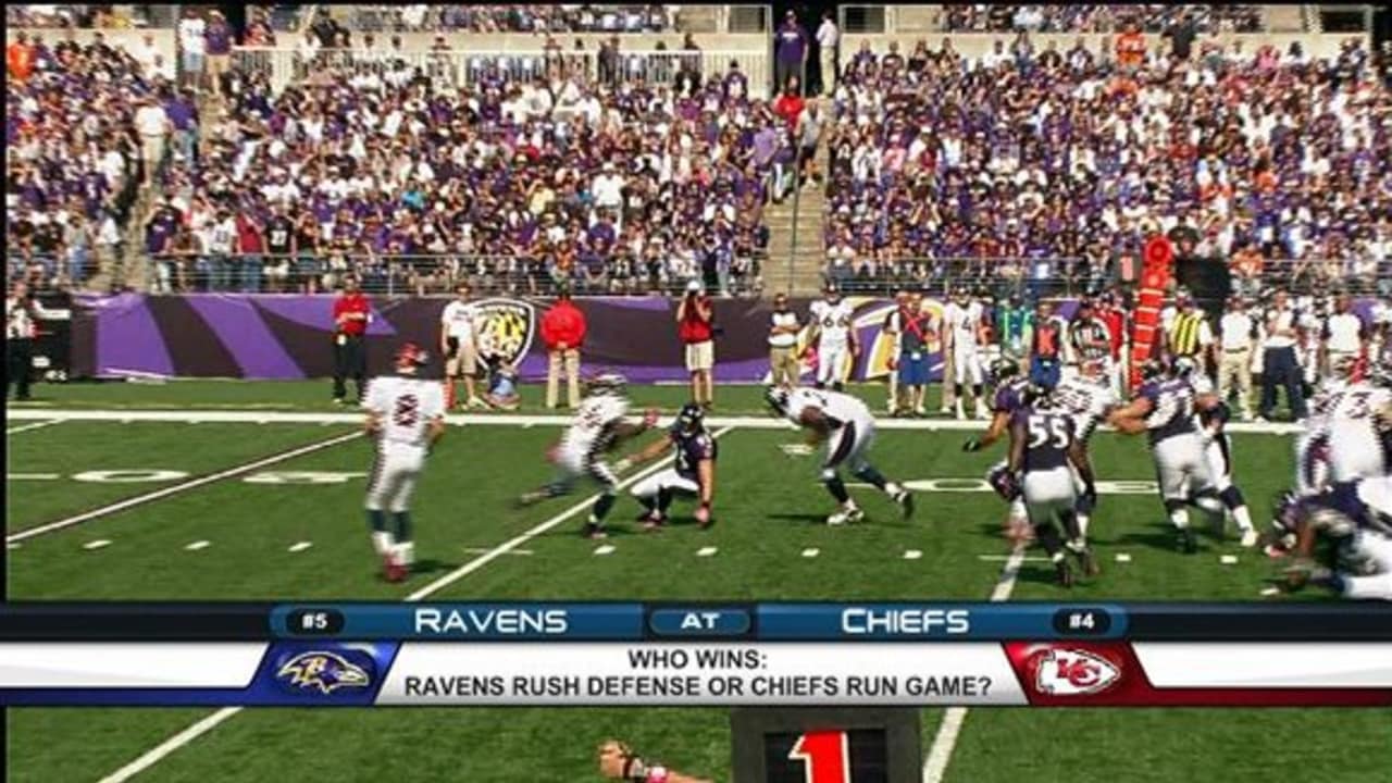 Ravens defense vs. Chiefs run game