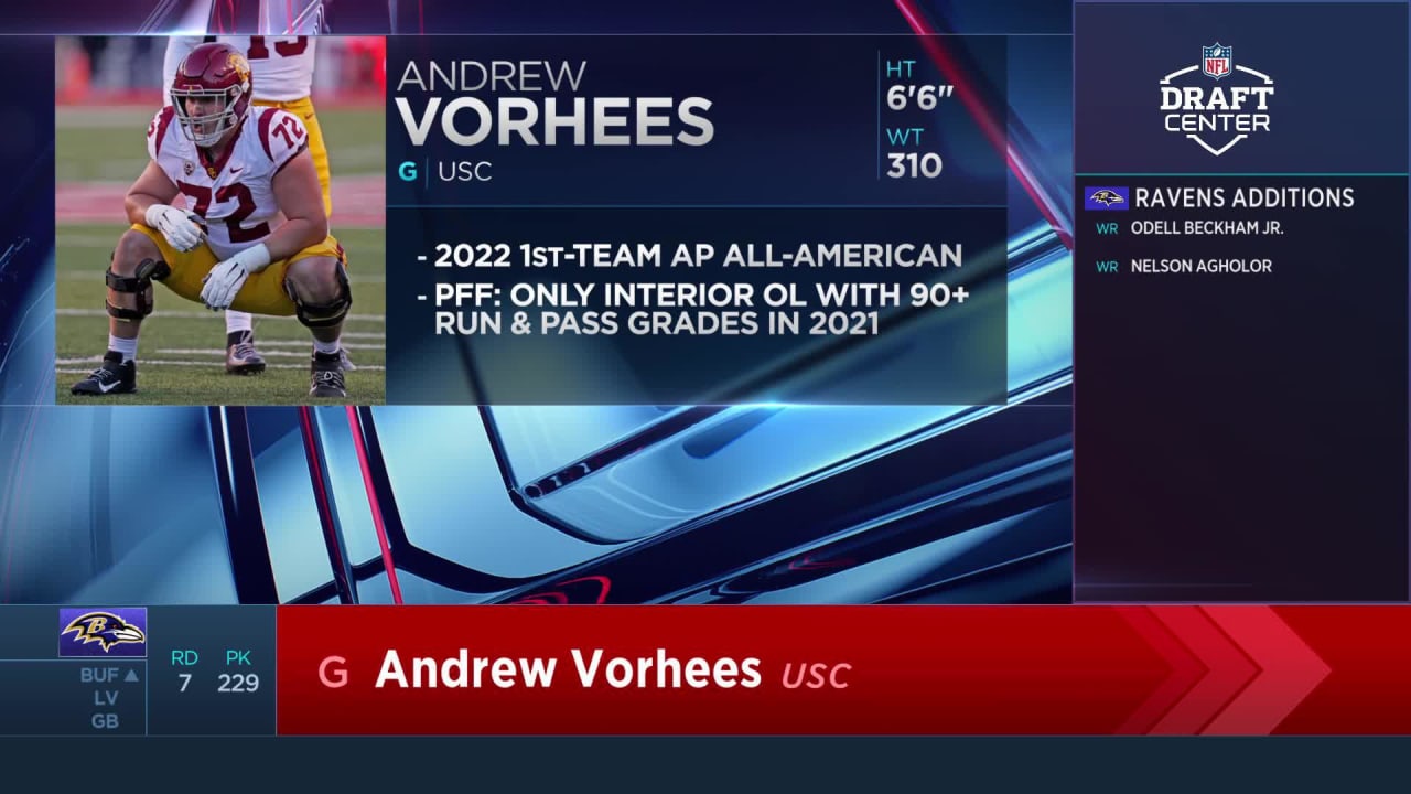 Andrew Vorhees Announced as Ravens SeventhRound Pick
