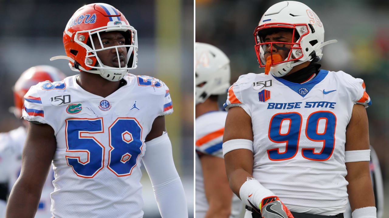 Two Pass Rushers Who Could Fit Ravens in 2020 Draft