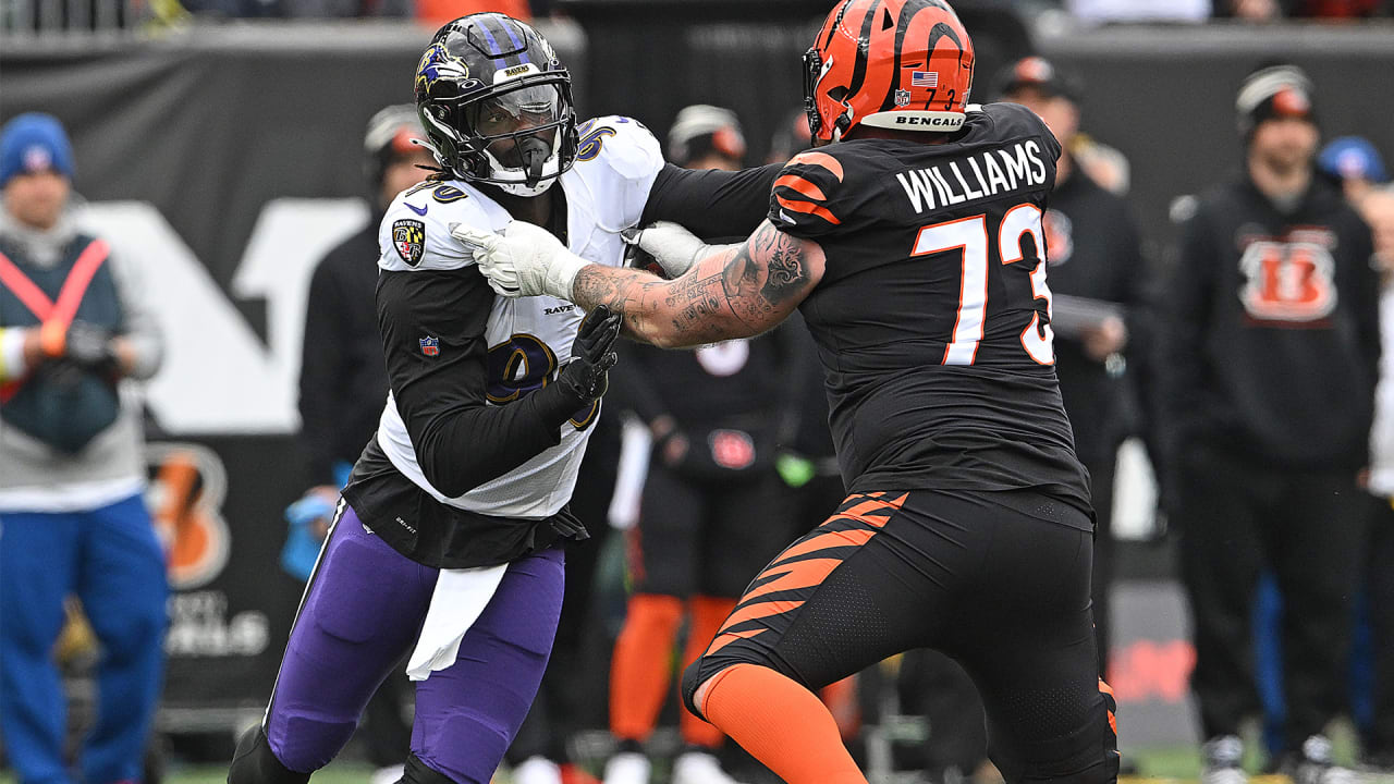 Are the Ravens’ Young Pass Rushers Ready?