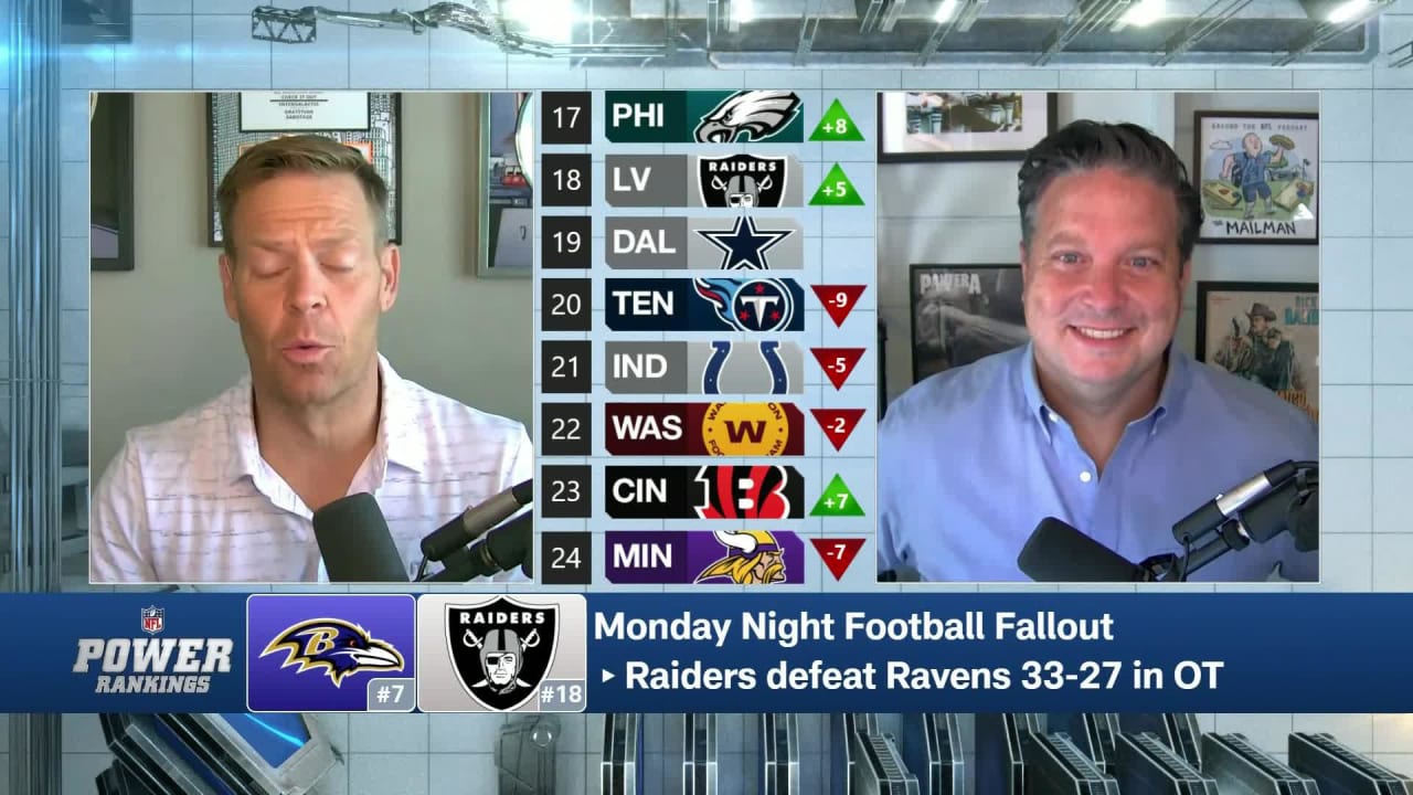 NFL Network's Dan Hanzus' power rankings for Week 8