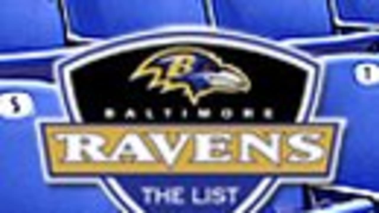 Official Baltimore Ravens PSL Marketplace Buy & Sell PSLs Wait List  Positions