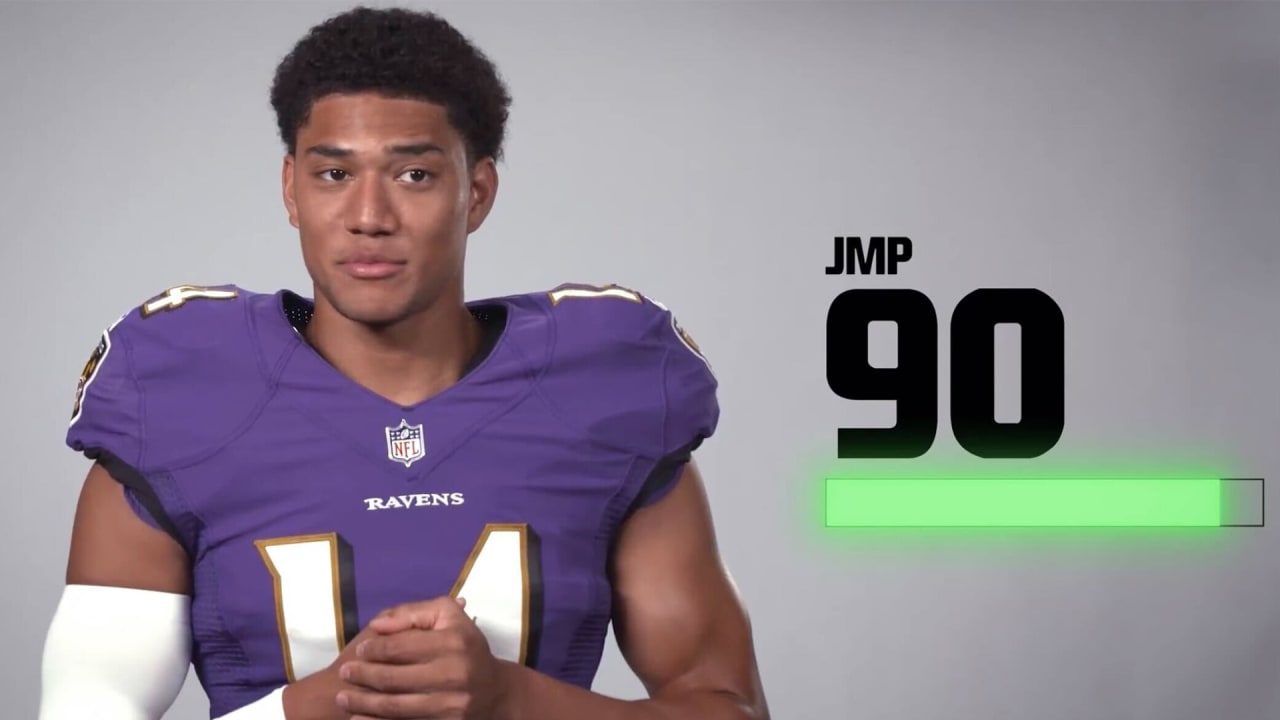 NFL News: Ja'Marr Chase gets snubbed by Madden 23 WR Ratings