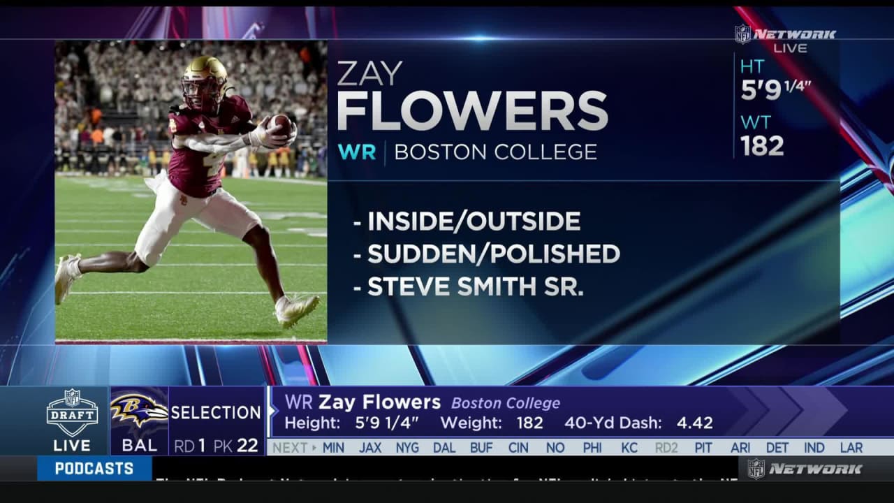 Zay Flowers, WR, Boston College