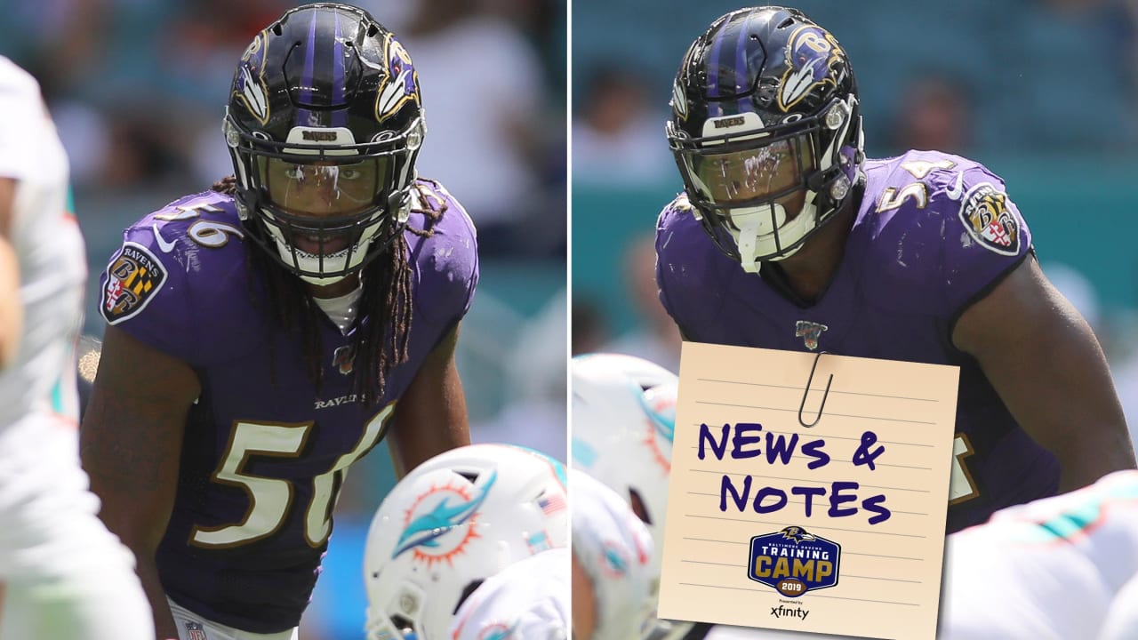Ravens film study: How the Dolphins' Cover 0-heavy defense wrecked  Baltimore's attack