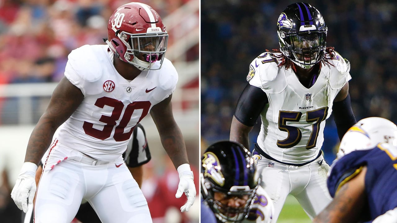 NFL Comparisons for Top Inside Linebacker Prospects