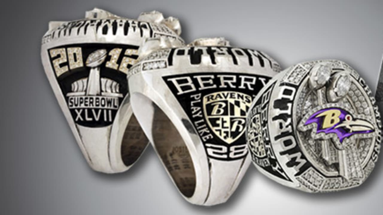 For Work Two Bowl Rings For Sale