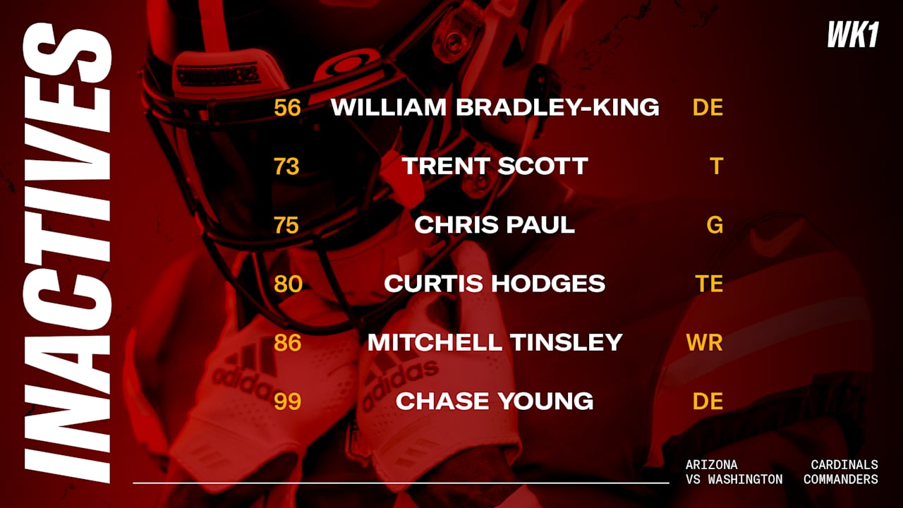Washington Commanders vs. Cardinals Inactives Week 1
