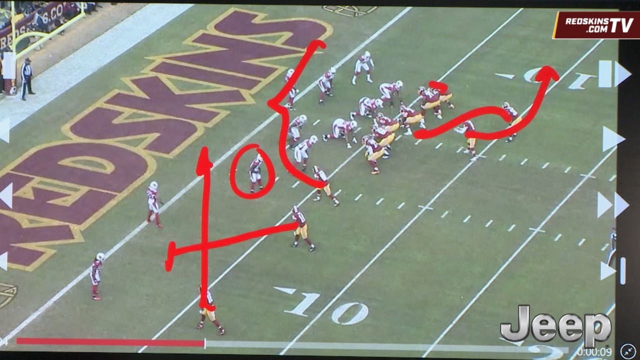 Redskins Radio: Cooley Film Breakdown: Two Play Huddle