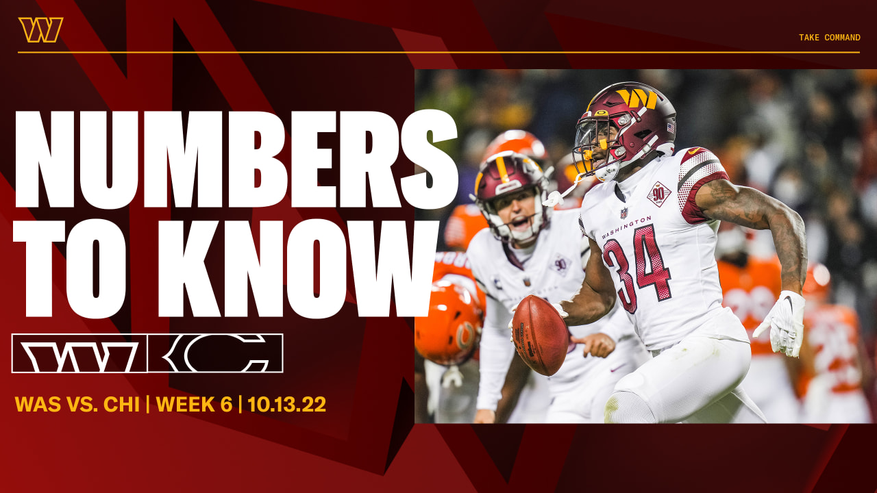 3 numbers to know after the Commanders Week 1 win over the Jacksonville  Jaguars