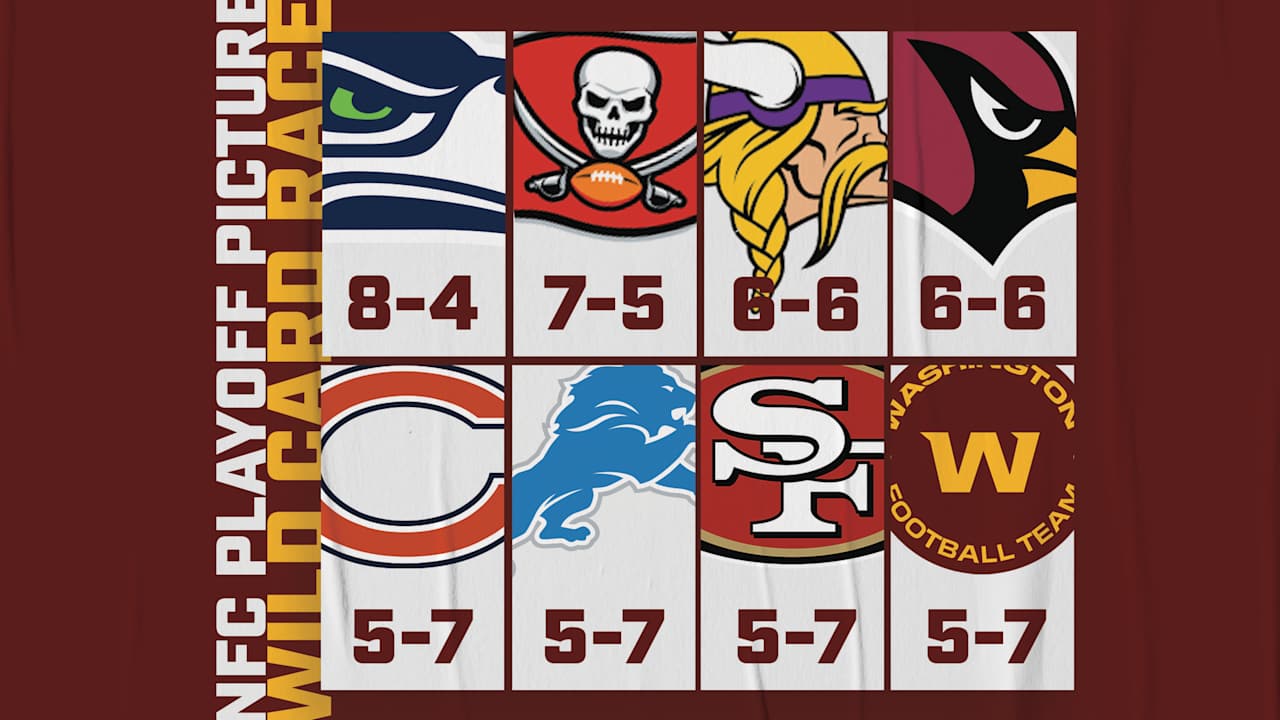 NFC Playoff Picture Washington Enters Wild Card Race