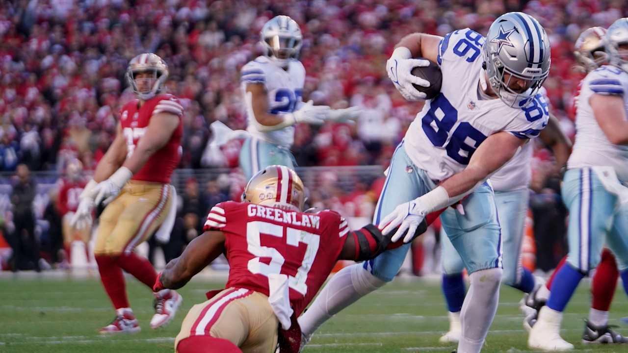 2023 free agency preview | Tight end