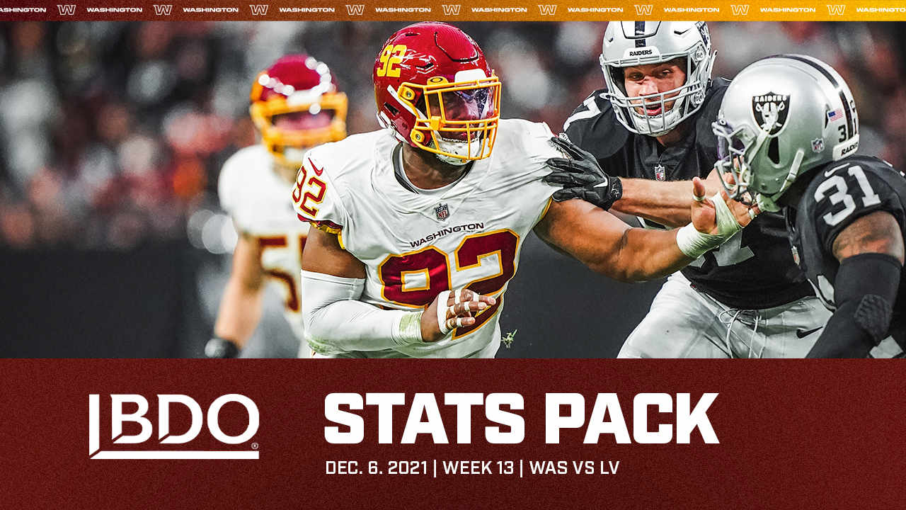 Washington-Raiders Monday Stats Pack