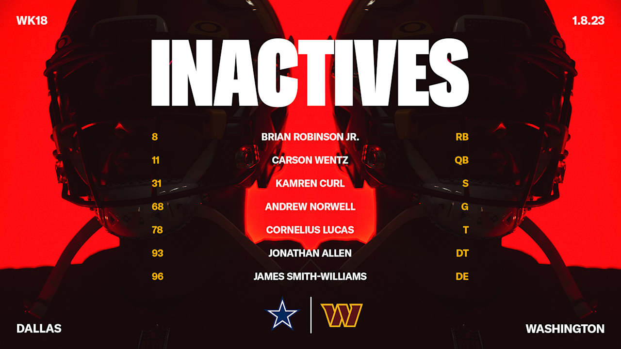 Washington Commanders vs. Cowboys inactives, Week 18