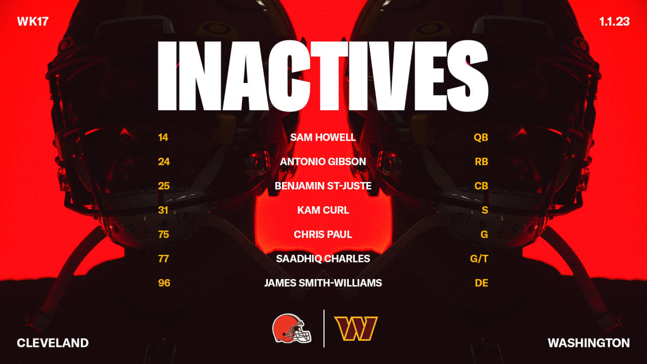 Inactive reports for Sunday's Week 17 NFL games