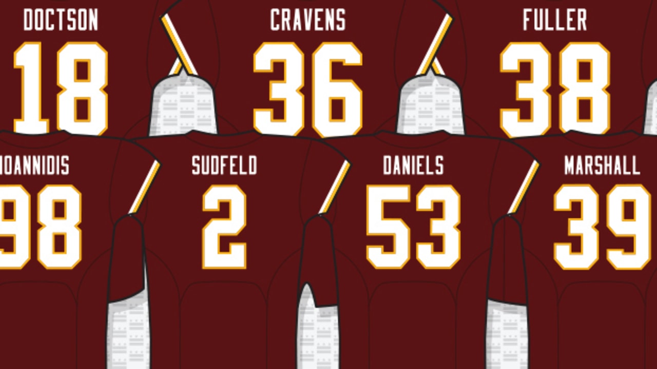 redskins jersey numbers