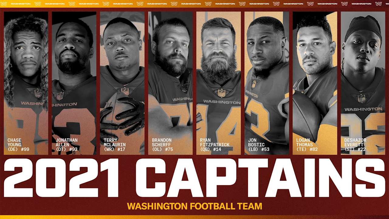 Washington Football Team Announces Captains For 2021 Season