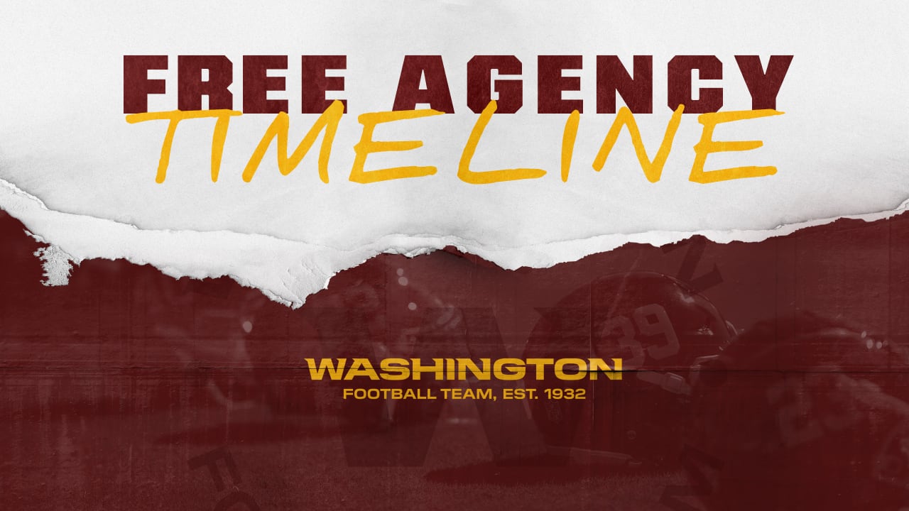 NFL Legal Tampering Day 2 Tracker: Washington Free Agency Rumors