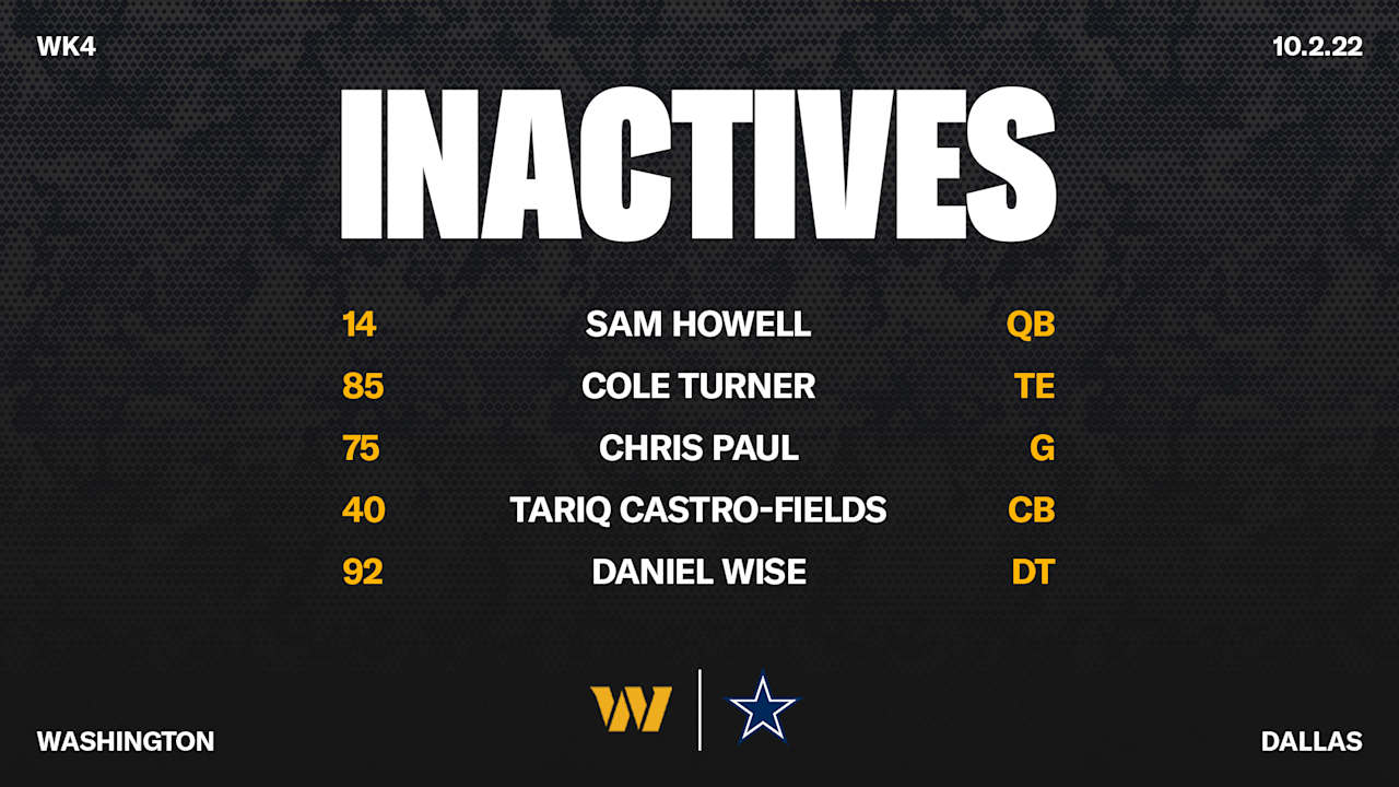 Cowboys vs. Commanders inactives: What NFL injury report says and