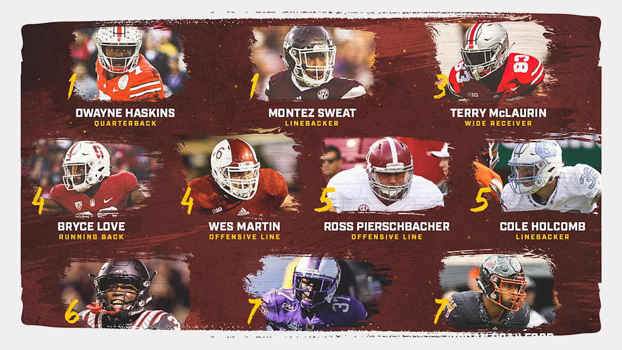 Redskins Receive Excellent Draft Grades On 2019 Class