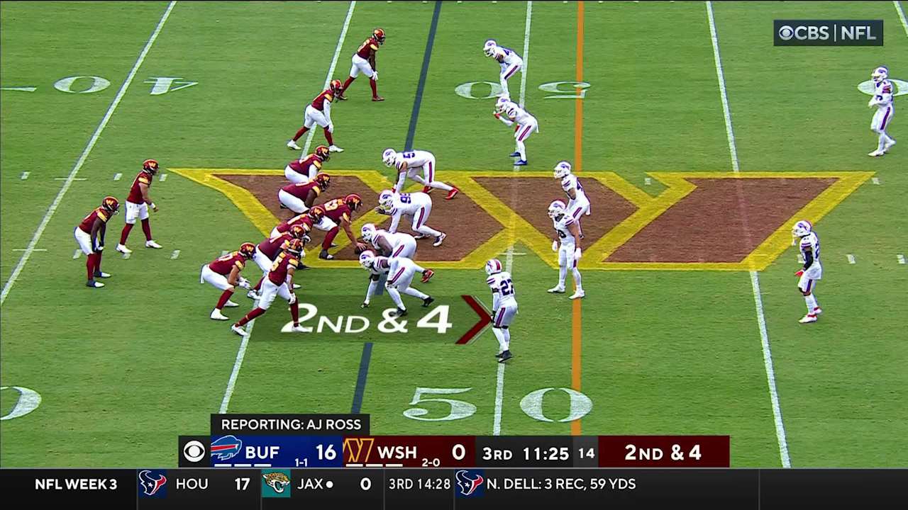 Brian Robinson Jr. slithers through Bills defense for 23yard gain