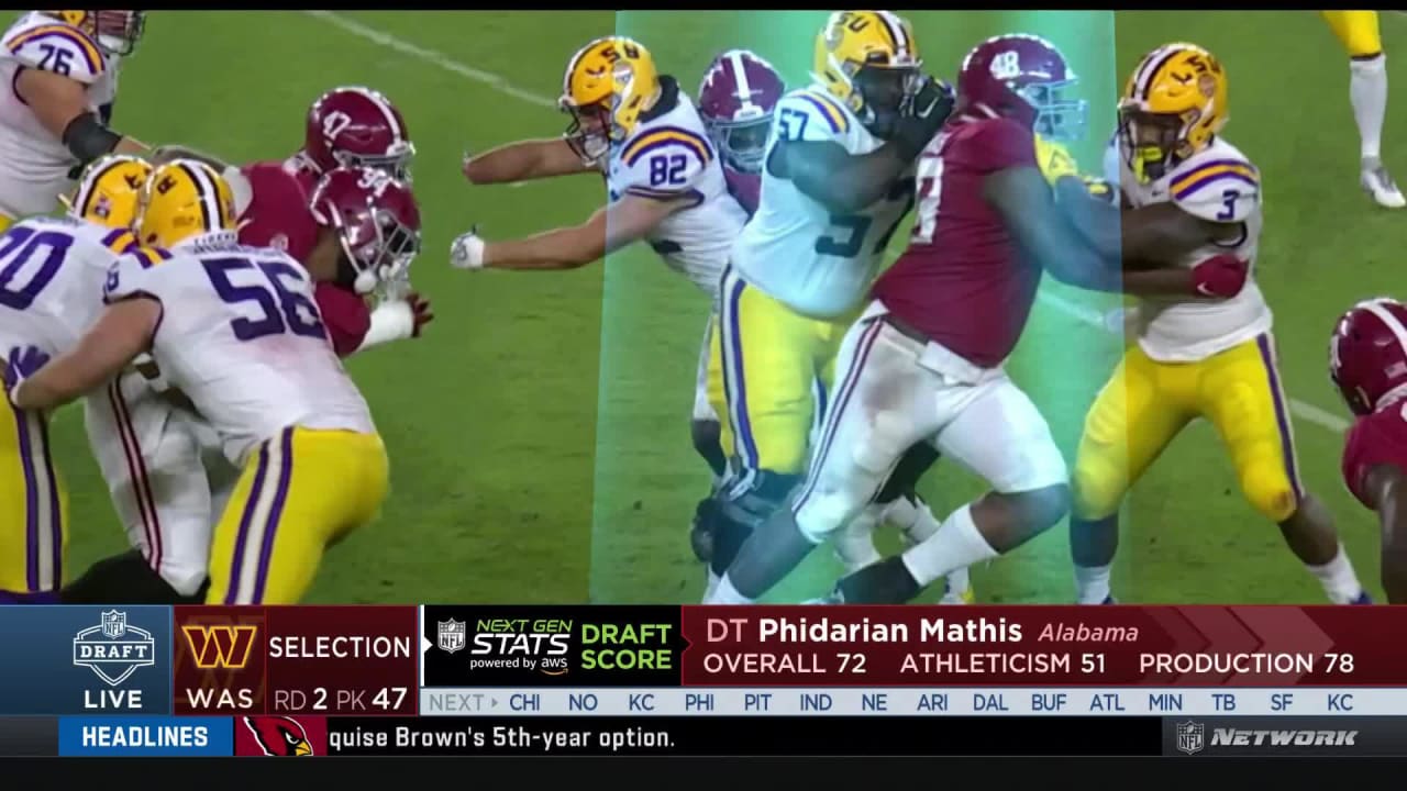 Commanders select Phidarian Mathis with No. 47 pick in 2022 draft