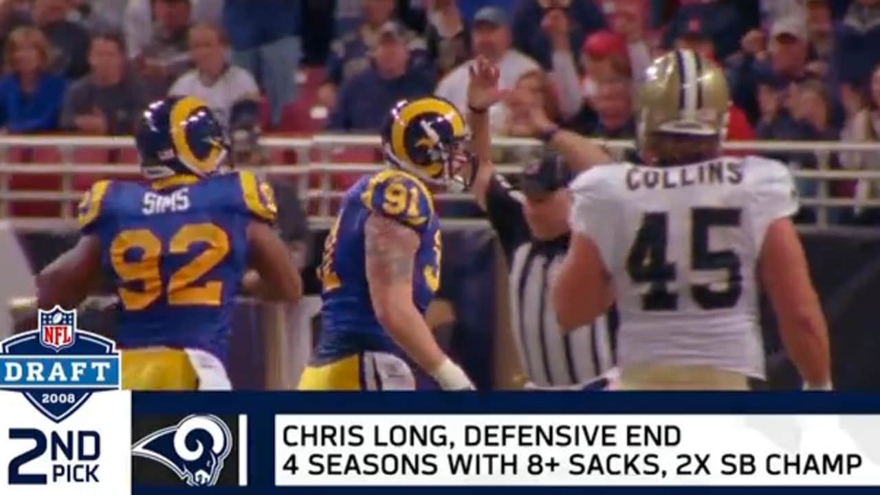 NFL 2008 NFL Draft Revisited