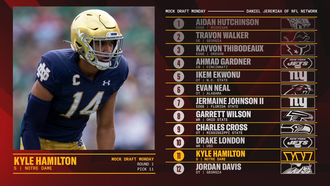 Mock Draft Monday  Here's who Daniel Jeremiah has Washington taking in the  first round