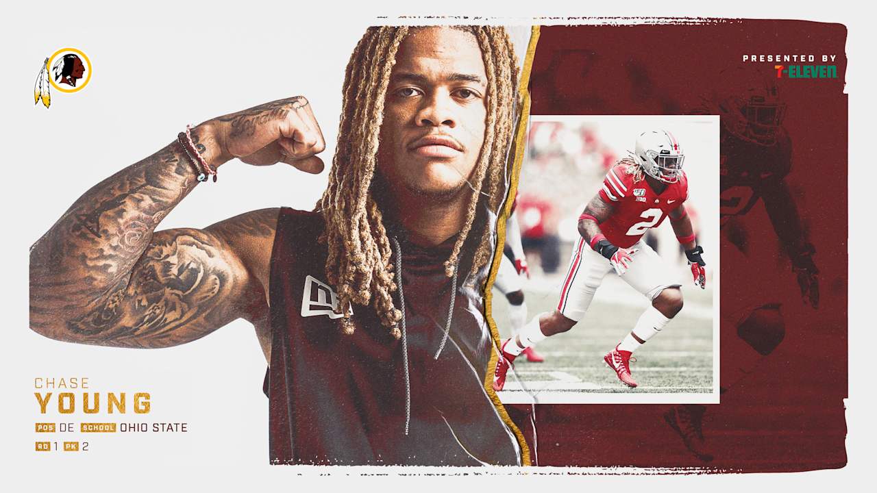 Chase Young taken 2nd in NFL Draft 2020 by Washington Redskins: Ohio State  football 