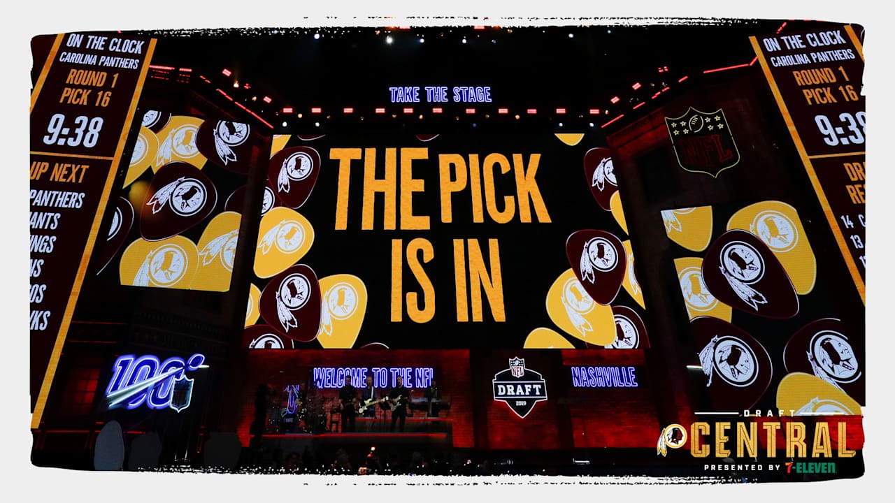 Full List Of Washington Redskins 2020 NFL Draft Picks