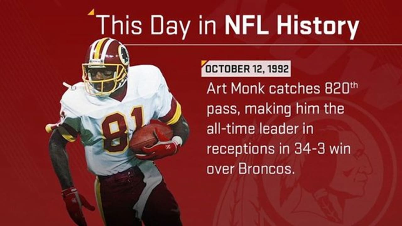 This Day in History Art Monk leading receiver