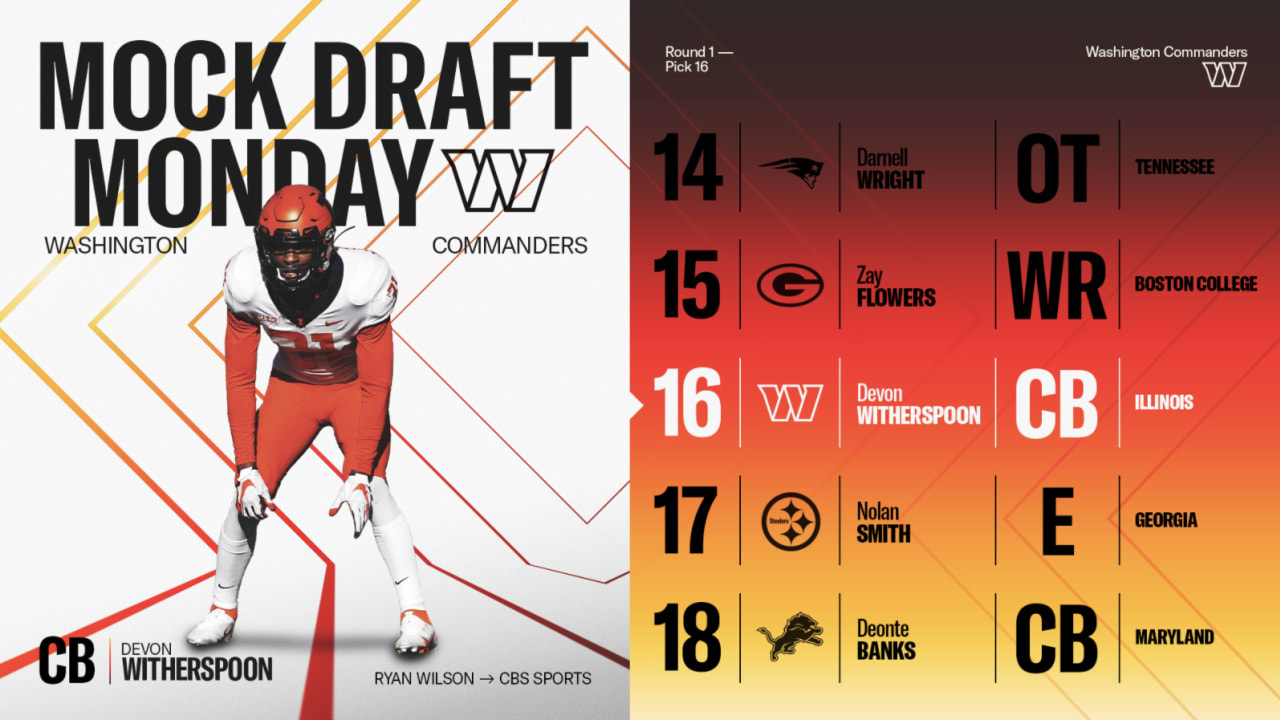 Mock Draft Monday  Here's who Pro Football Focus has the Commanders taking  in the first round