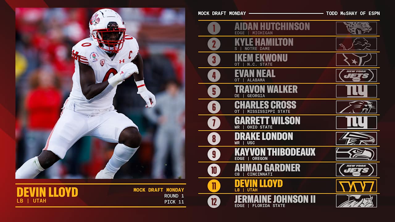 Washington Commanders: 2022 NFL Mock Draft